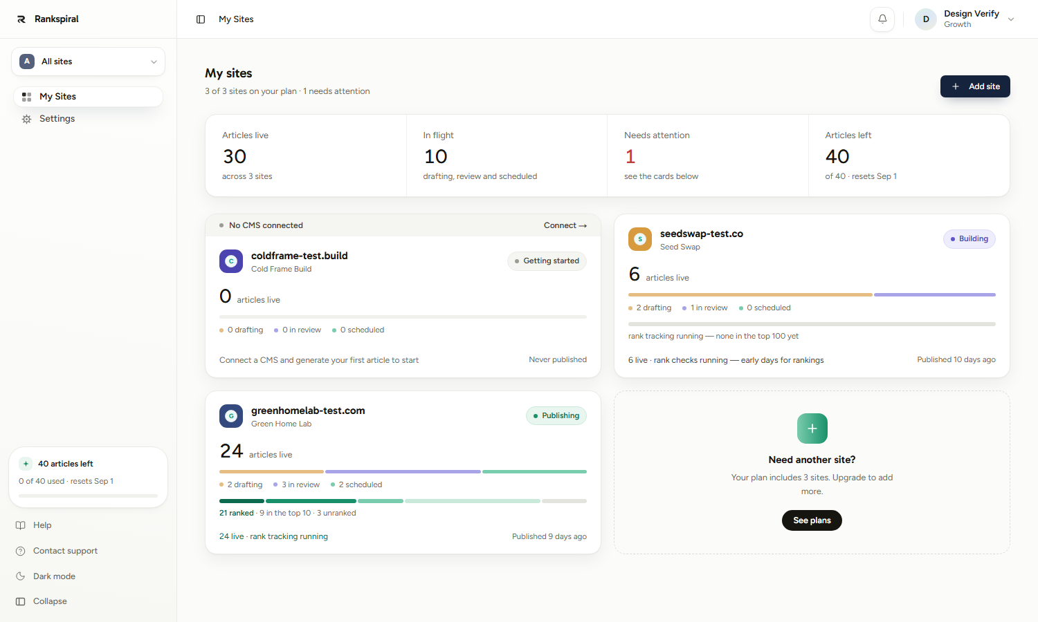 The My sites page with three site cards. Notice the flagged site sitting first with its banner, and the dashed Need another site card showing the plan is at its limit