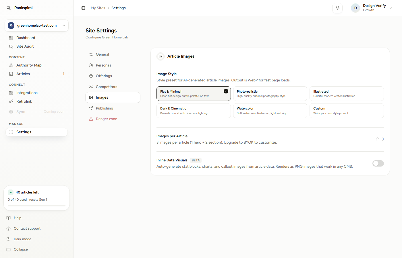 The Article Images panel with five style presets and Custom. Notice that every preset description is a look rather than a subject, which is the pattern a custom prompt should copy
