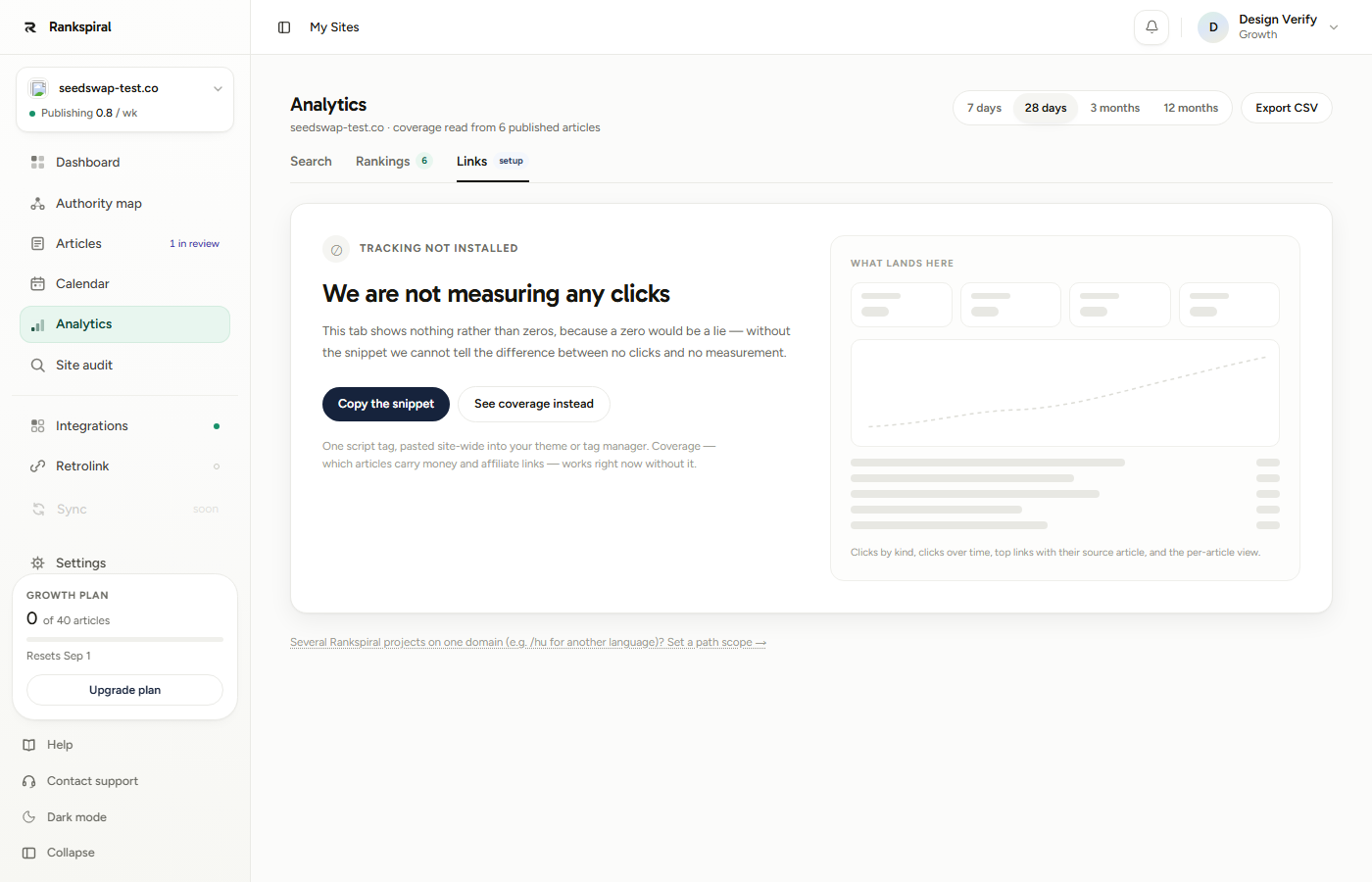 The Links tab before install: a Tracking not installed banner explains that showing zeros would be dishonest, with a Copy the snippet button and a See coverage instead link