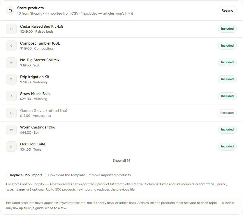 The Store products card. Notice the header counting 10 from Shopify and 4 imported from CSV, the per-product Included and Excluded toggles, and the Replace CSV import and Download the template controls at the bottom