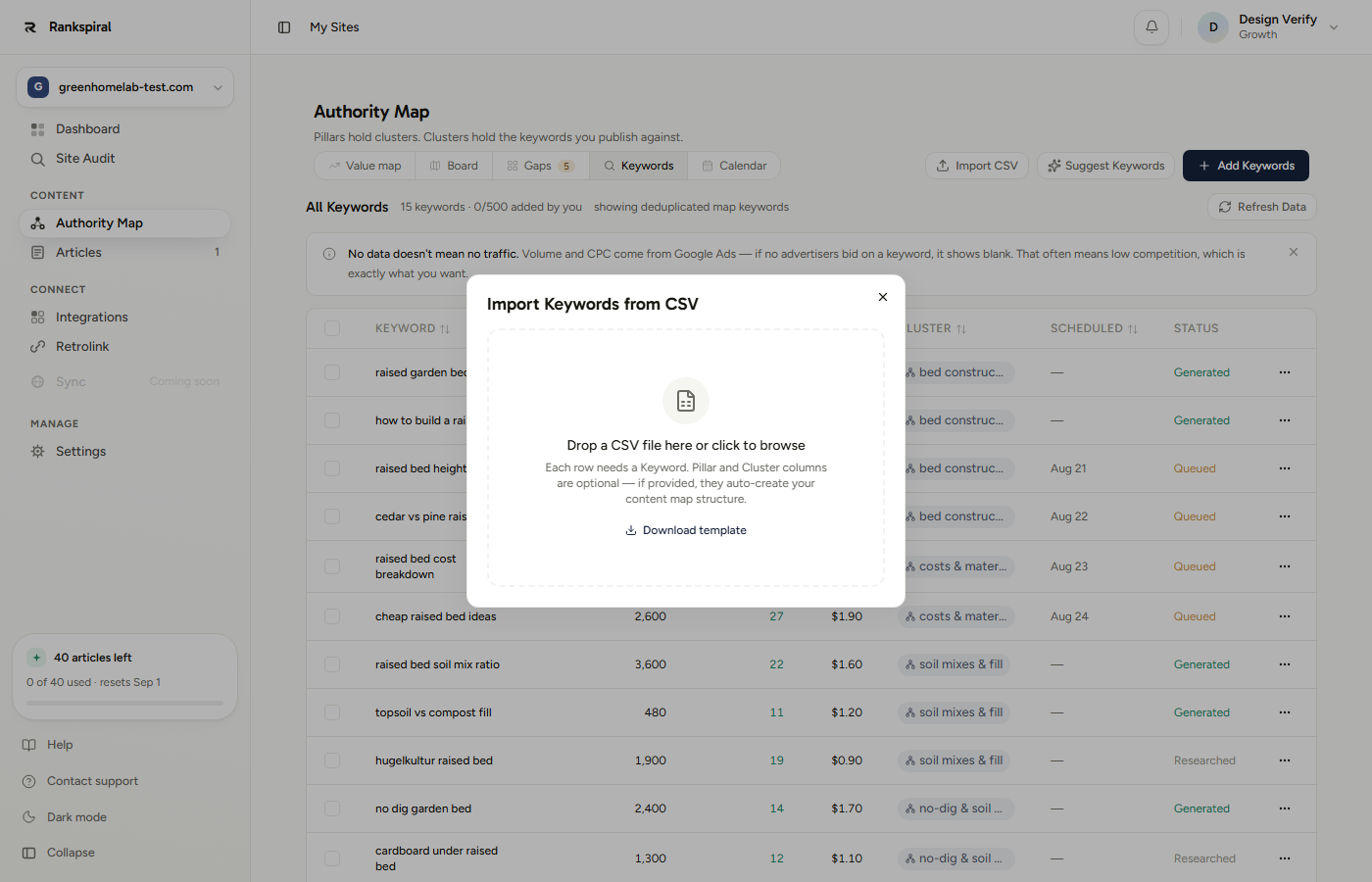 The Keywords tab with the import dialog open. Notice the counter in the table header reading 0/500 added by you, which is the allowance this import spends