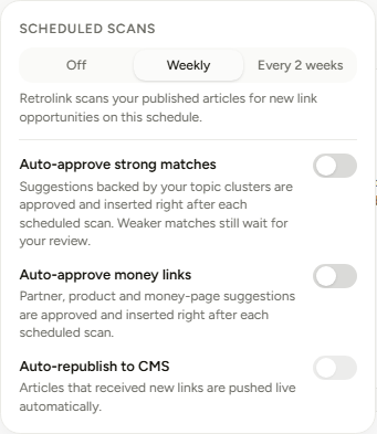 The Automation panel open. Notice the three switches under the frequency toggle: Auto-approve money links sits in the middle, off by default, covering partner, product and money-page suggestions